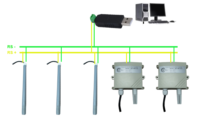 Cảm biến đo ẩm kết nối RS485 