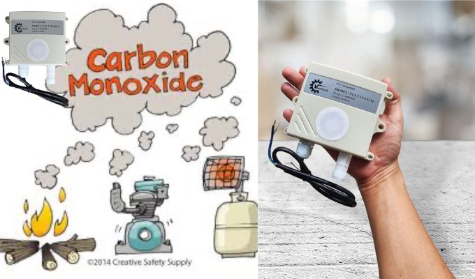 máy đo Carbon Monoxide trong ô tô, trong ngành công nghiệp
